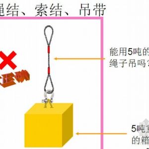 ���������b�����\��ȫ��ȫ������һ��Ҏ(gu��)��