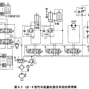 ��ӛ�QTZ25����ʽ���ؙCҺ��ϵ�y(t��ng)�ĸ��M(j��n)