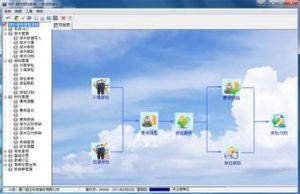 �B�T���Q(m��o)Ƭ�^(q��)��I(y��)���ؙC(j��)����ݵ��طN�O(sh��)��Ɍ��F(xi��n)�W(w��ng)�ψ�z