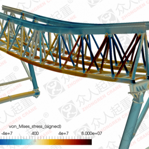 ���ʽ�p����ʽ���ؙC�����CANSYS����Ԫ���������D